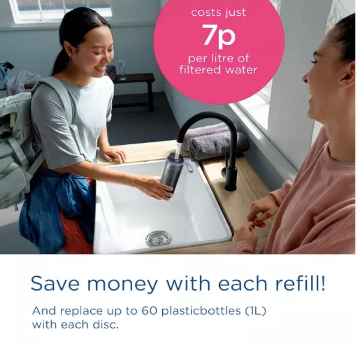BRITA Water Filter Bottle Active - Hydration Essex UK