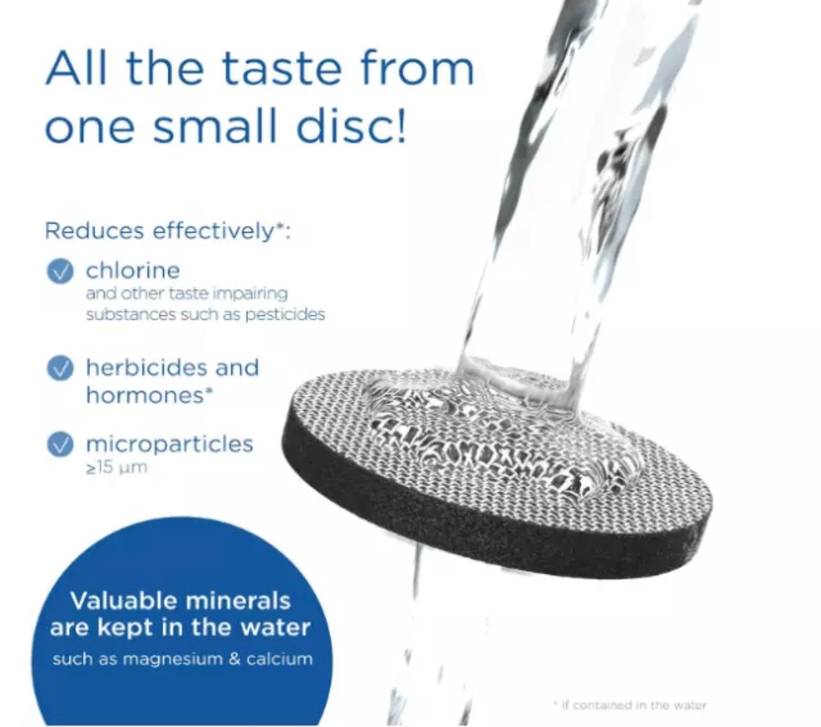 A Brita Micro Disc Filter Refill, with water flowing through it, emphasizing its use in water filtration.