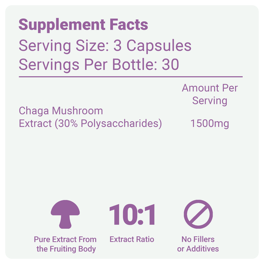 Chaga Mushroom Supplement