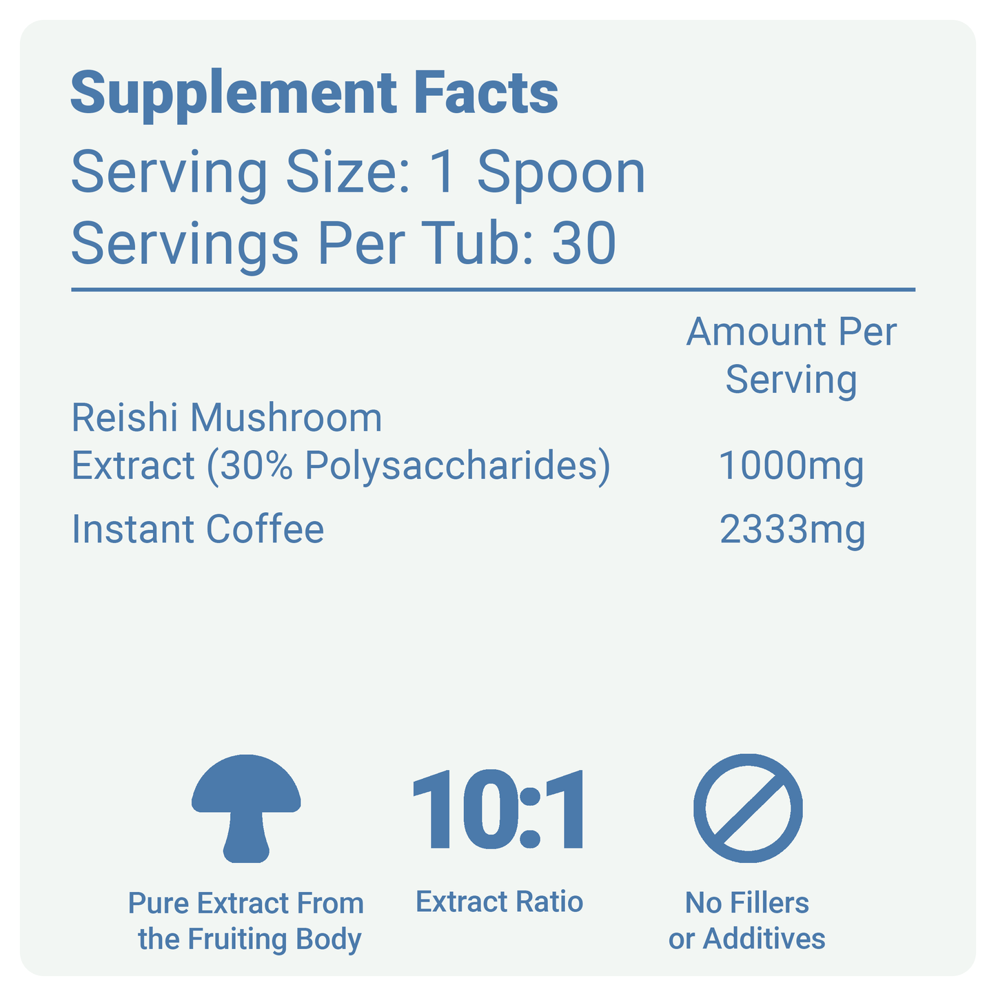 Reishi Mushroom Supplement