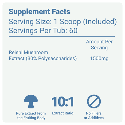 Reishi Mushroom Supplement