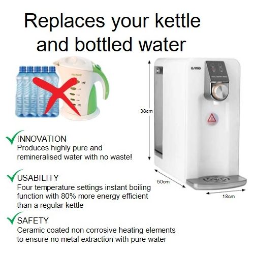 Reverse Osmosis Water Filters