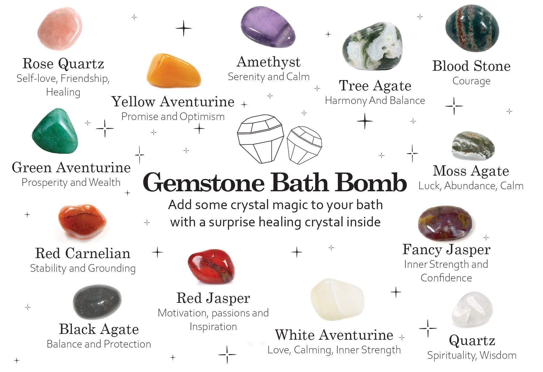 Gemstone Bath Bomb